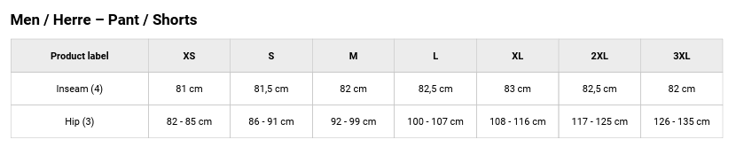 Adidas Fortore 23 Shorts - Detail 1