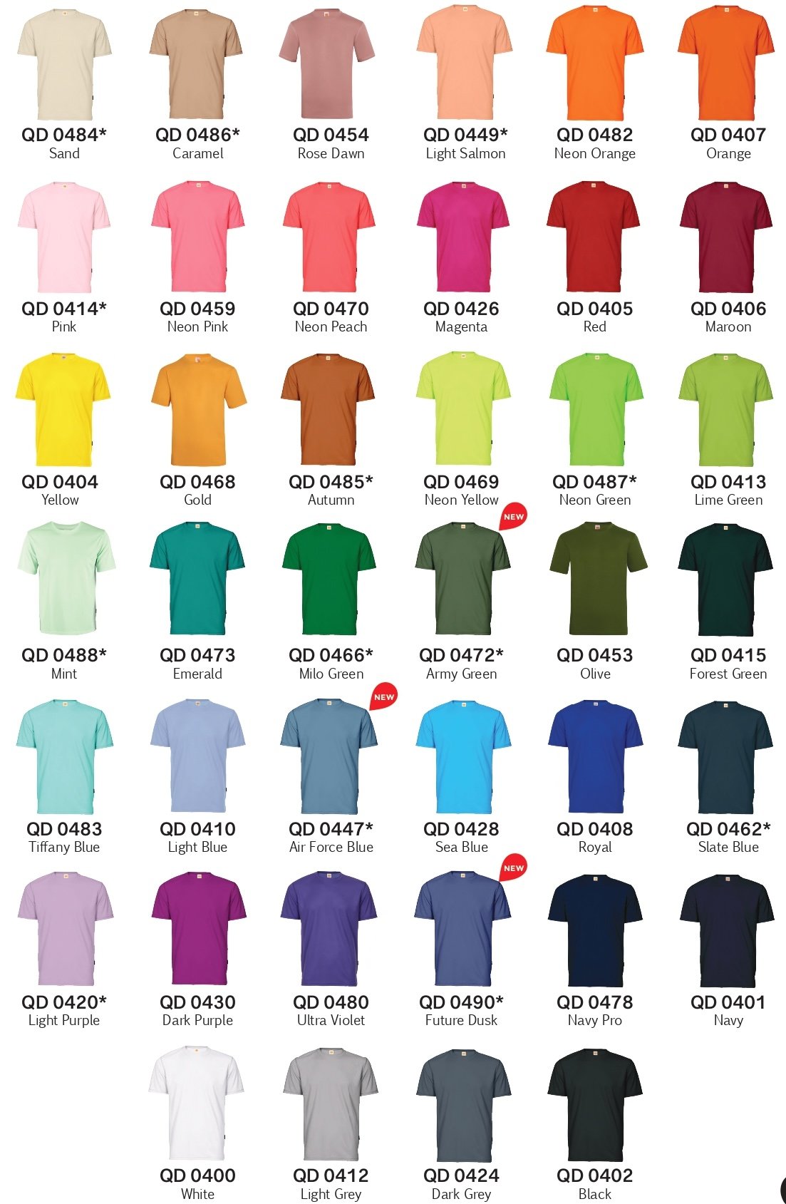 Plain Dri Fit Round Neck T-Shirt. - Detail 2