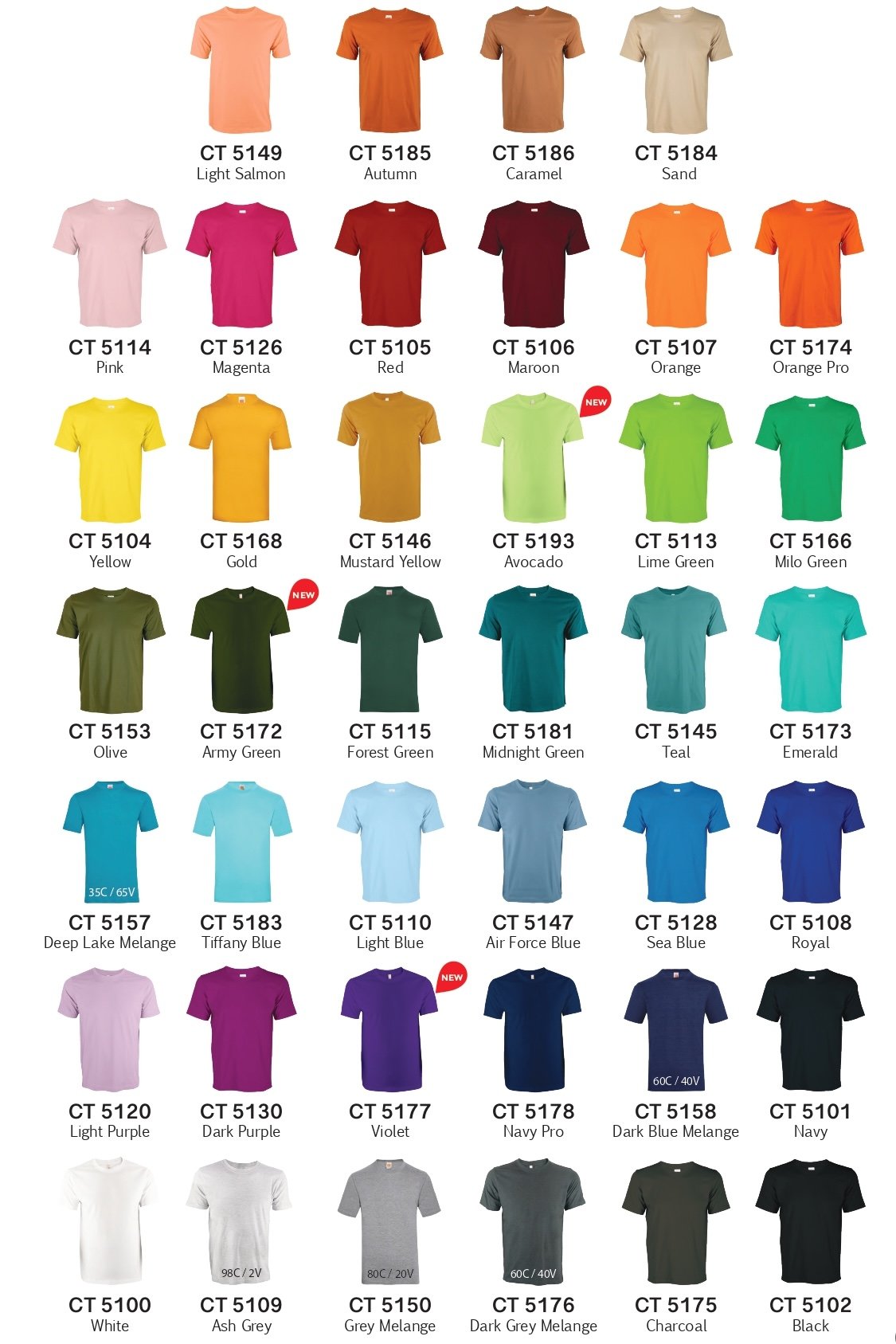 Plain Cotton Round Neck T-Shirt. - Detail 2